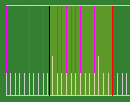 TimeLine