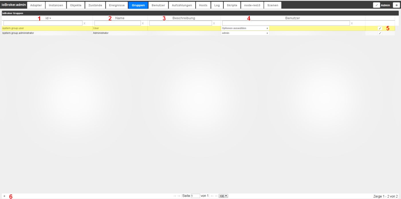 yunkong2_adapter_admin_user_02
