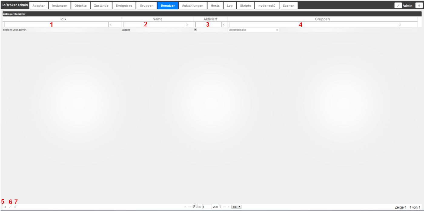 yunkong2_adapter_admin_user_01