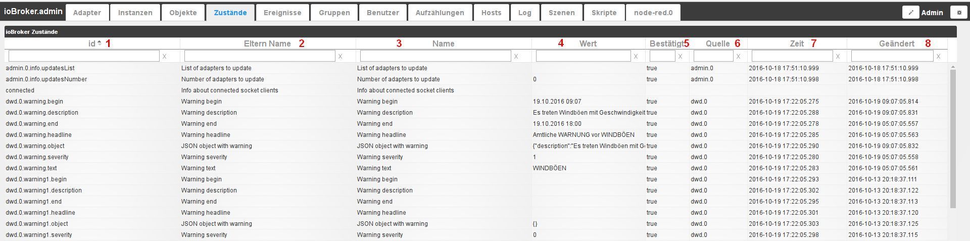yunkong2_admin_states_columns